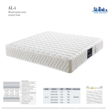 Wholesale Top Grade Memory Foam Compressed Mattress